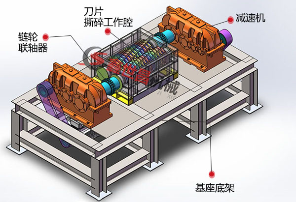 塑料撕碎機結(jié)構(gòu)圖